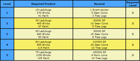 rewards 2.png