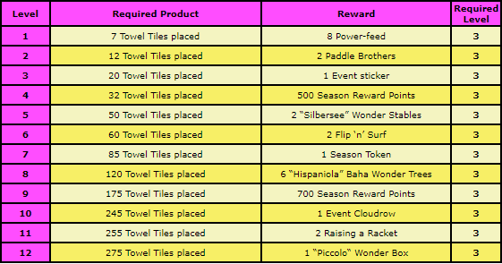 rewards 2.png