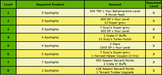 rewards 2.png