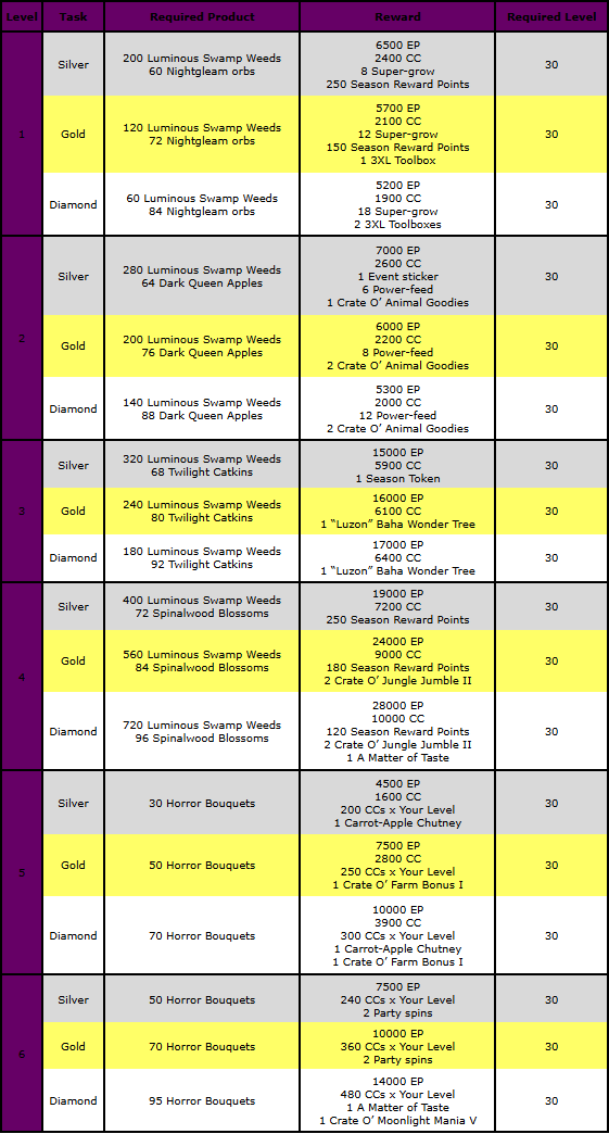 rewards 2.png