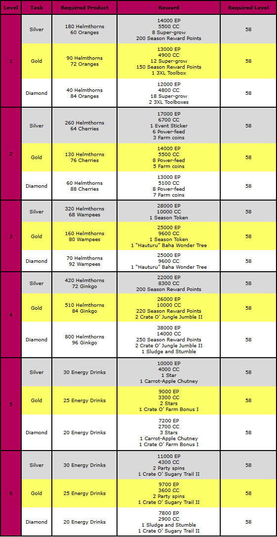 rewards 2.png