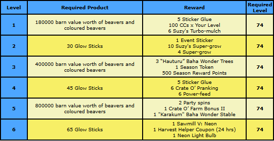 rewards 2.png