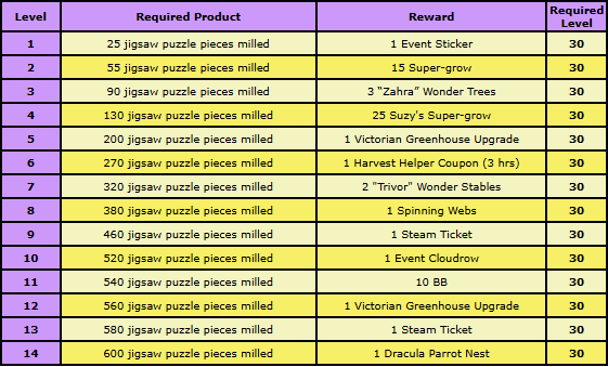 rewards 2.png