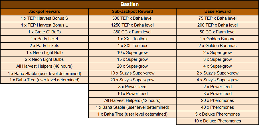 rewards 2.png