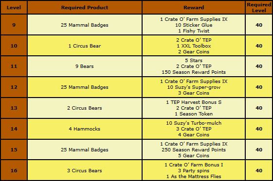 rewards 2.png