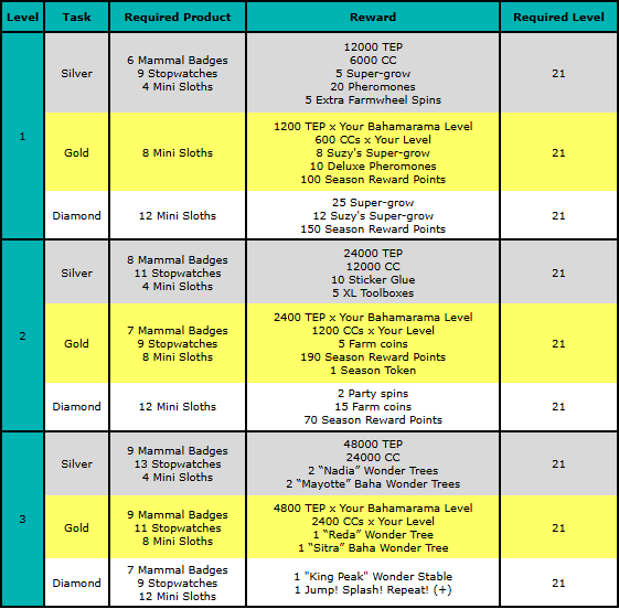 rewards 2.png