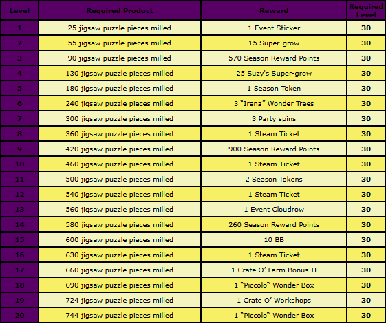 rewards 2.png
