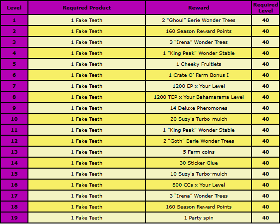 rewards 2.png