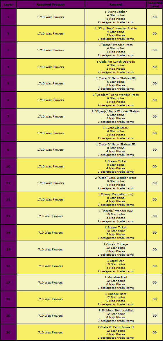 rewards 2.png