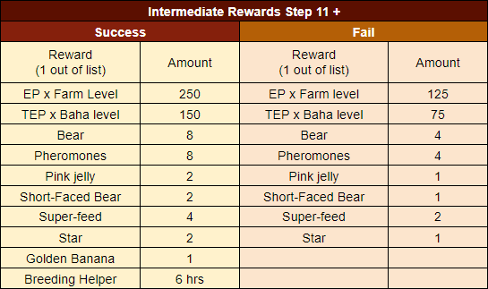 rewards 2.png