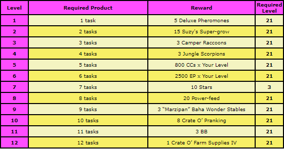 rewards 3.png