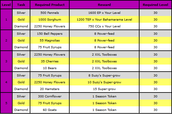 rewards 3.png