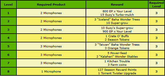 rewards 3.png