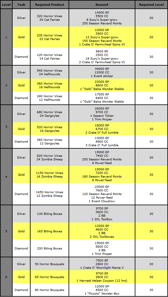 rewards 3.png