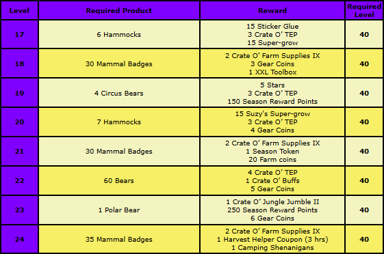 rewards 3.png