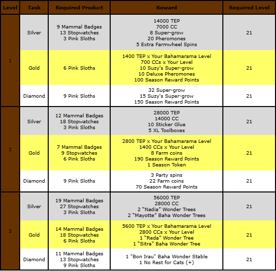 rewards 3.png