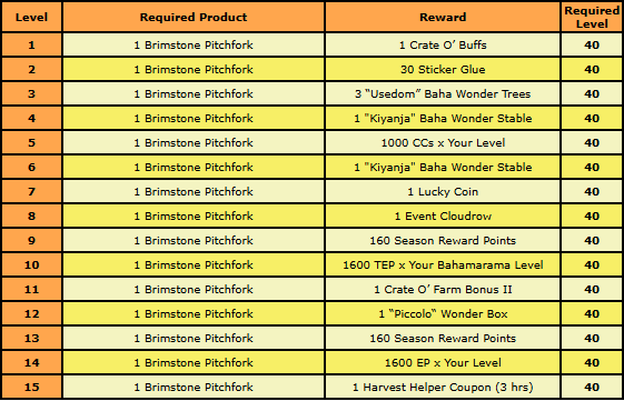 rewards 3.png