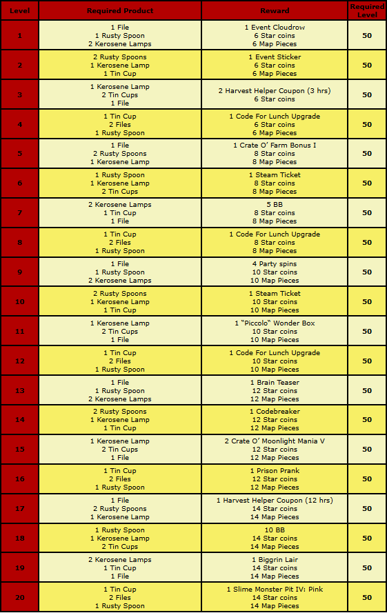 rewards 3.png