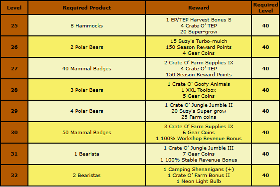rewards 4.png