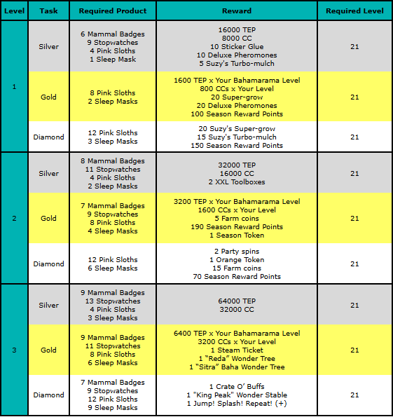rewards 4.png