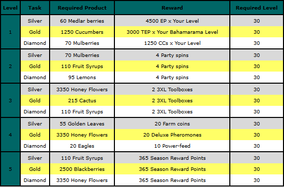 rewards 5.png