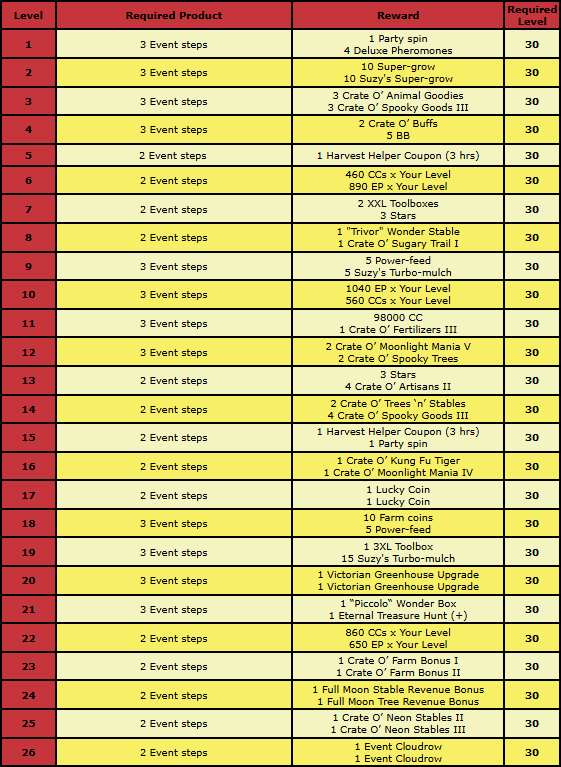 rewards 5.png
