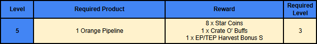rewards 5.png