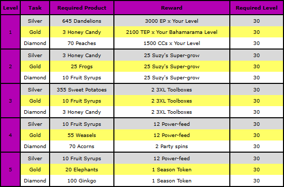 rewards 6.png