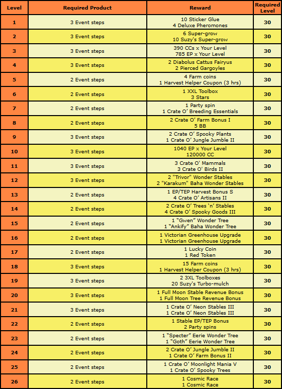 rewards 6.png