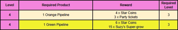 rewards 6.png