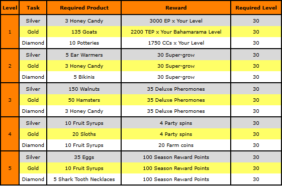 rewards 7.png