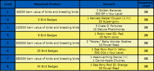 rewards - bird.png