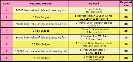 rewards - fish.png