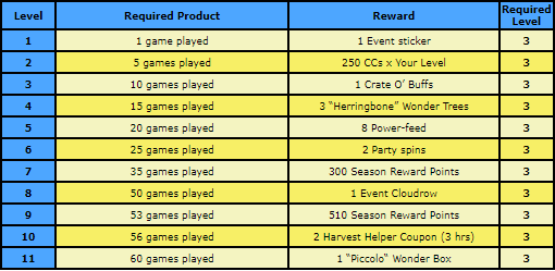rewards.png