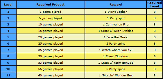 rewards.png