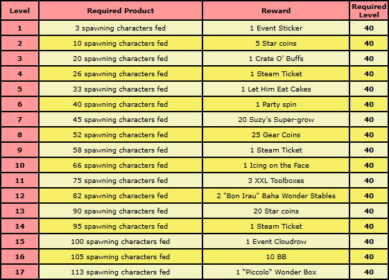 rewards.png