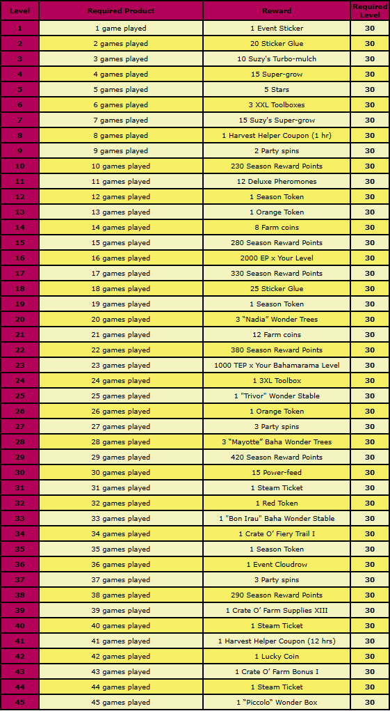 rewards.png