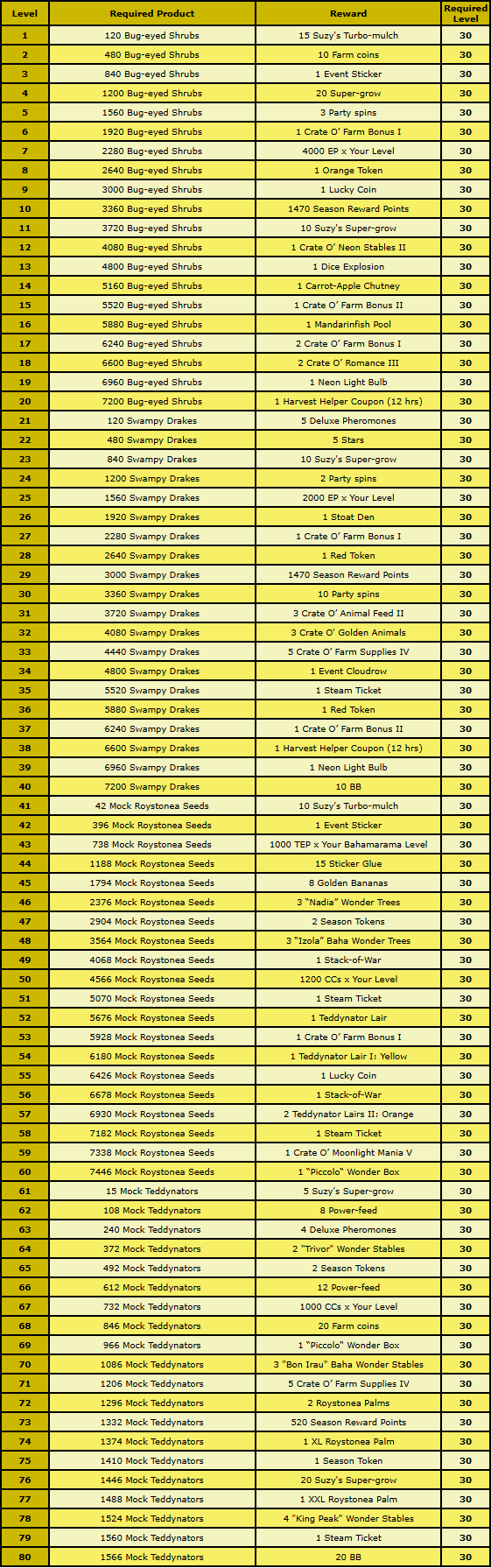 rewards.png