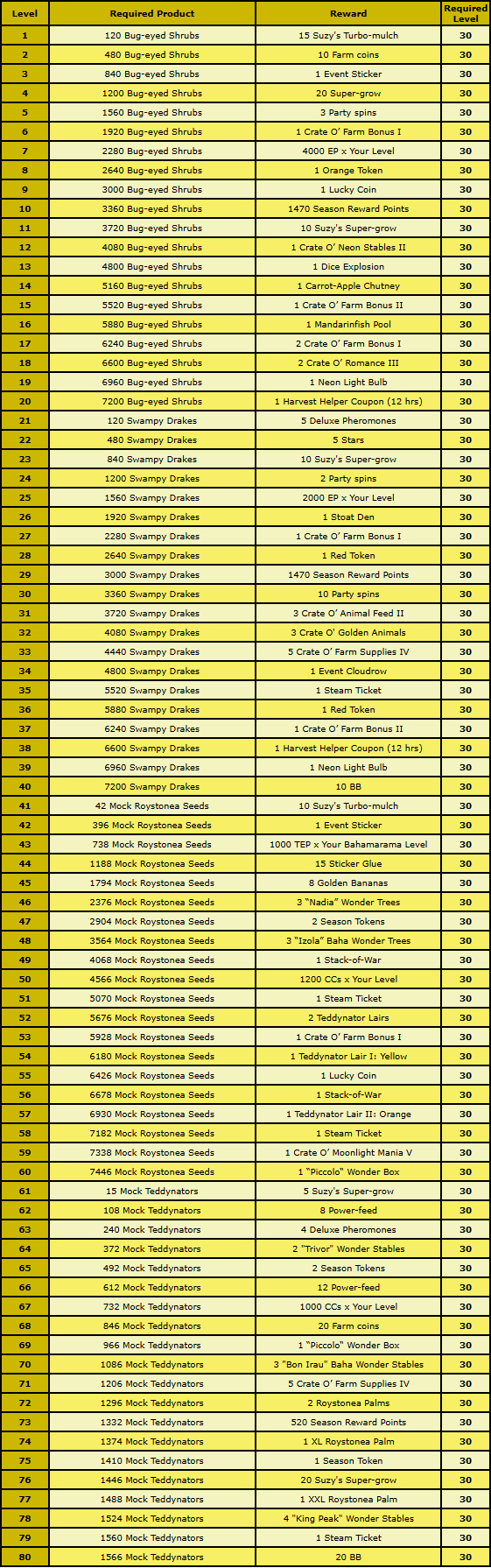 rewards.png