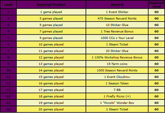 rewards.png