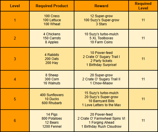 rewards.png