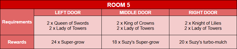 room 5.png