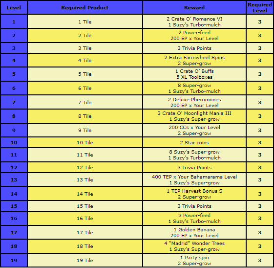 seaside chart 1.png