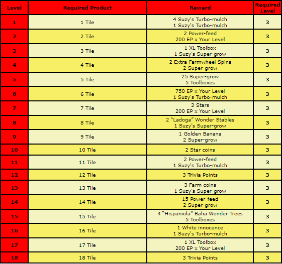 seaside chart 2.png