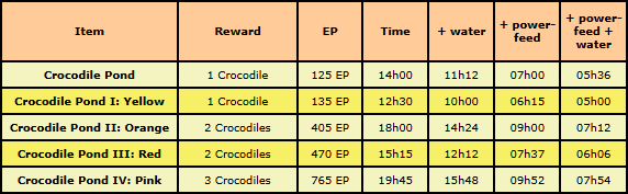 stable production.png