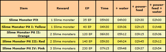 stable production.png