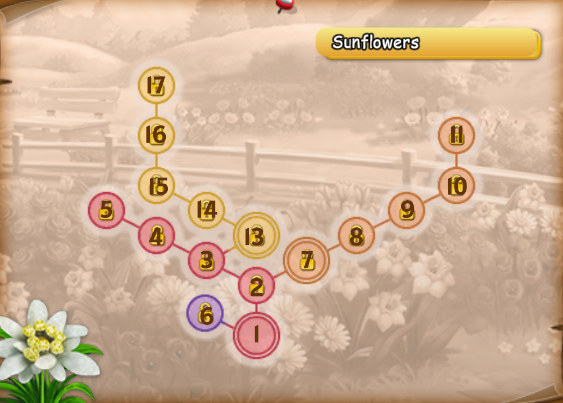 sunflower numbers.png