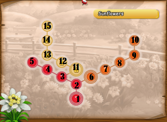 sunflowers.png