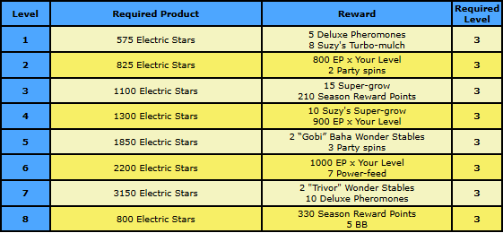 task rewards 1.png