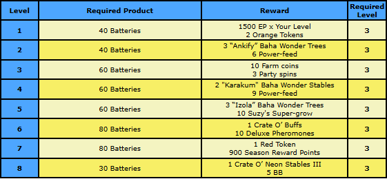 task rewards 4.png